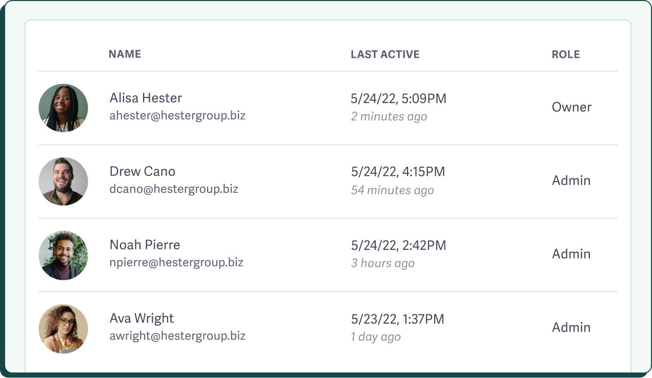 Work together with your team on SproutVideo with role-based permissions, audit logs, and more Example of a team members list on the SproutVideo platform.