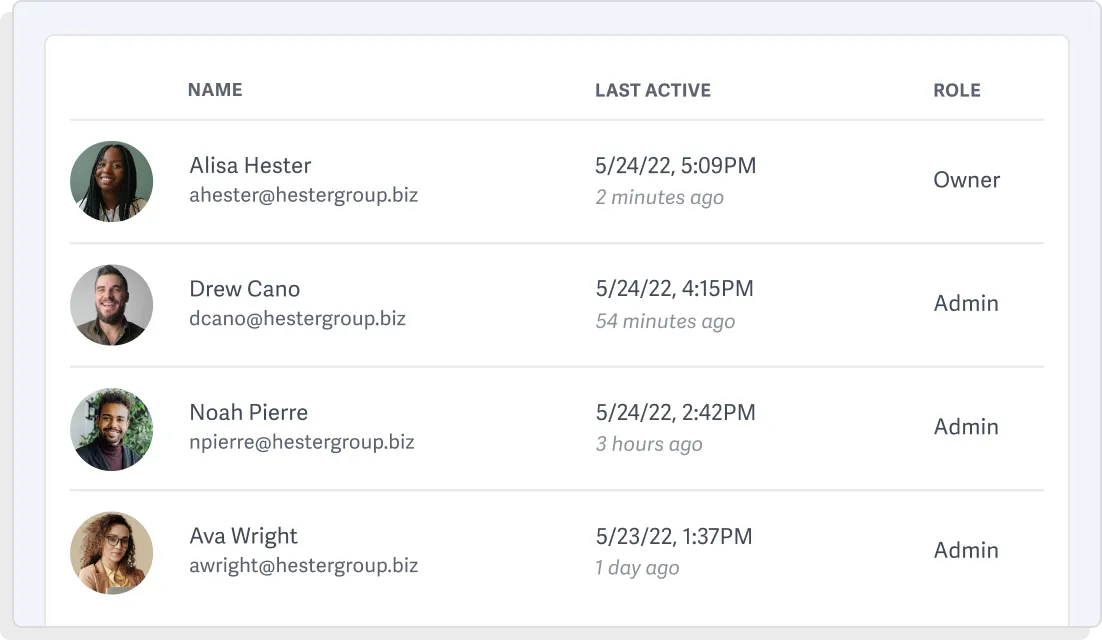 Image of the SproutVideo platform team member management table