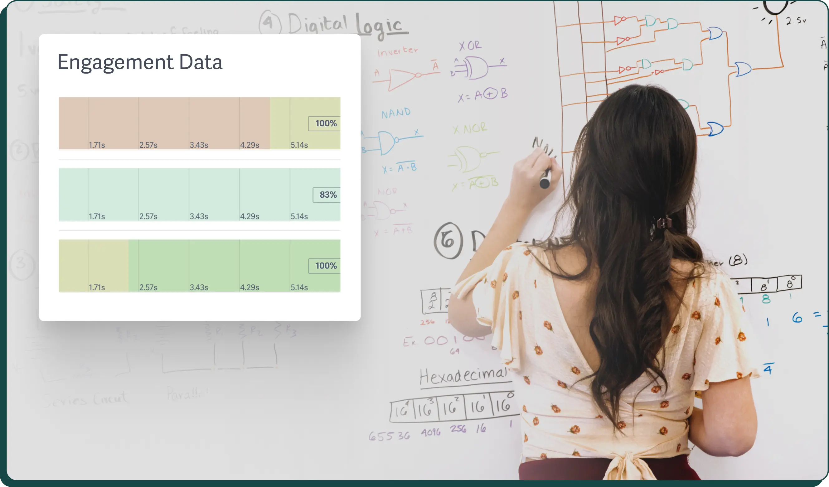 Image of a professional woman conducting a meeting with a stylized example of the UI for allowed domains from the SproutVideo platform overlaid