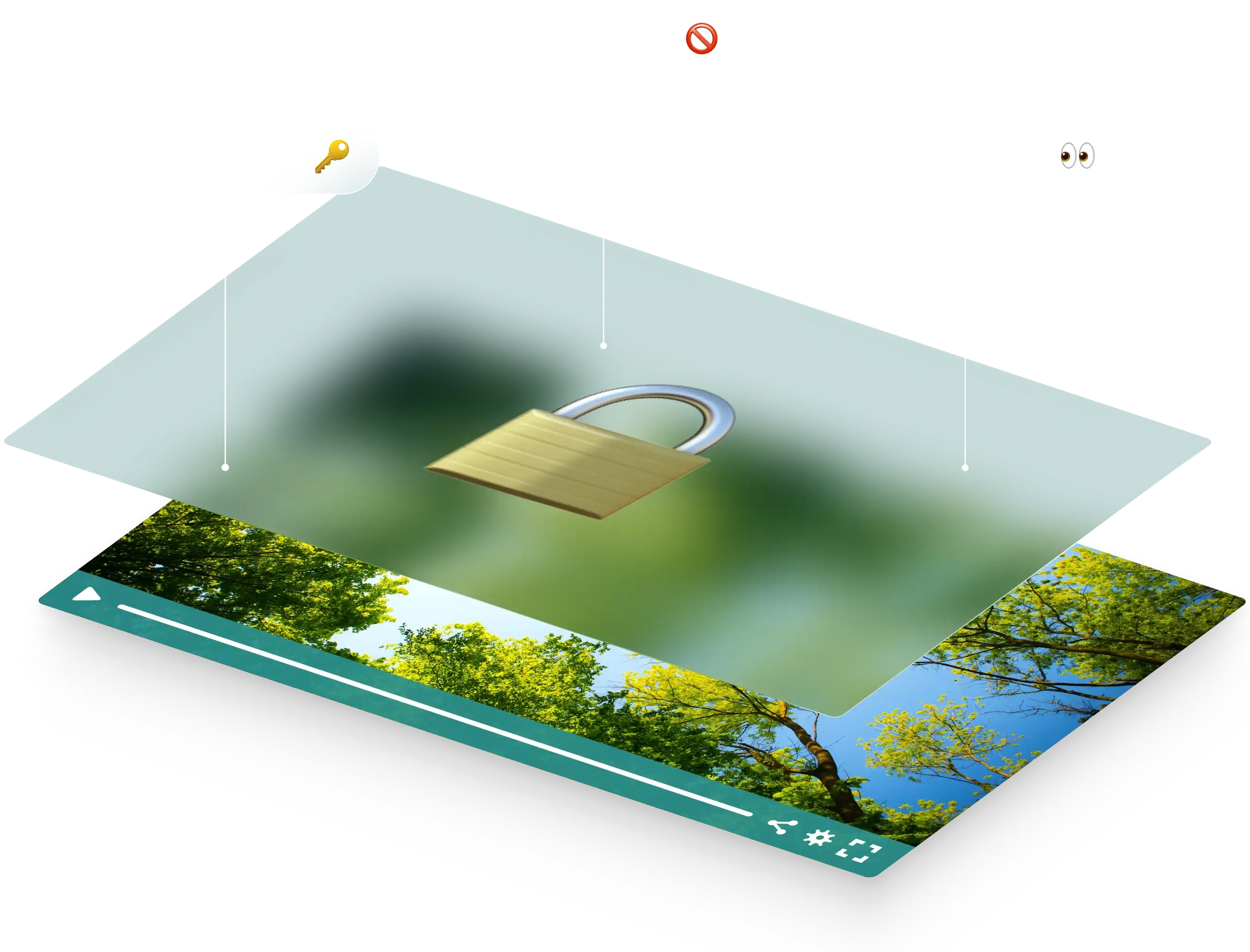 Video player with a blurred layer and lock icon indicating restricted content access, video theft deterrents, and the ability to track viewer activity with SproutVideo secure video hosting