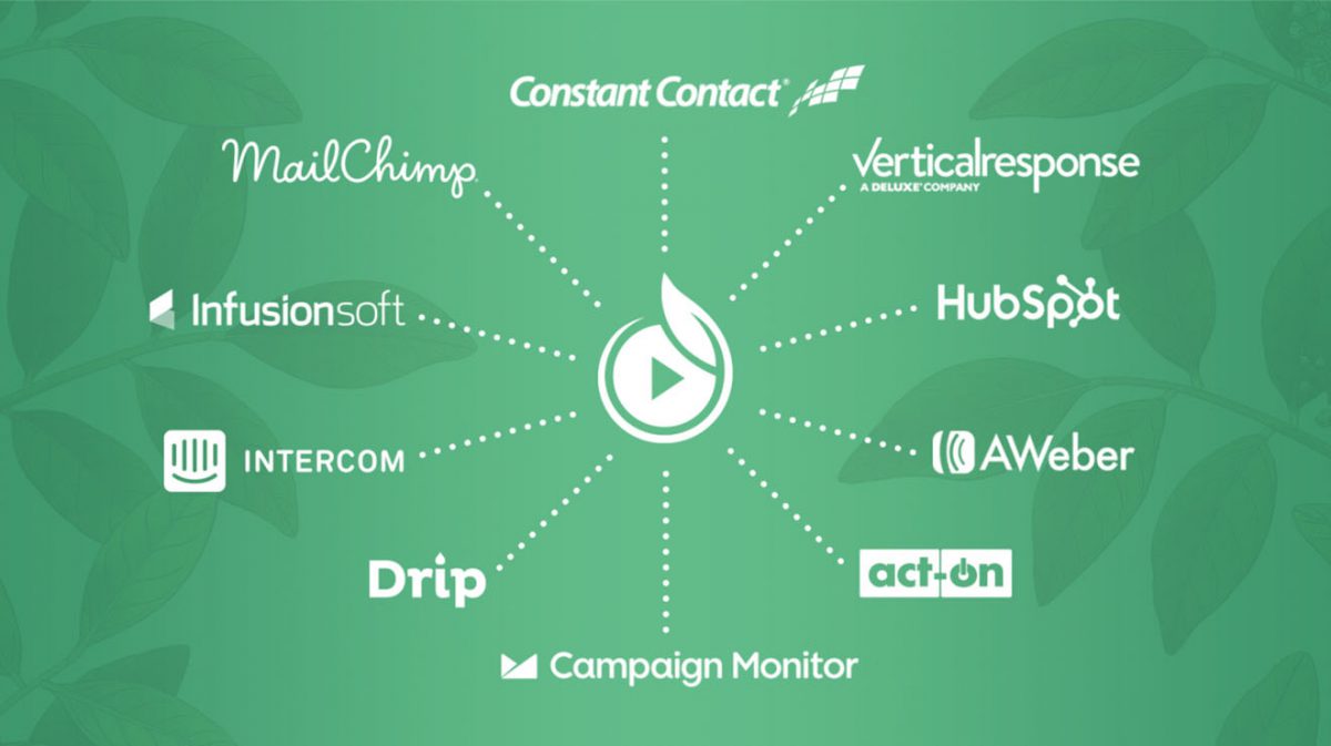 new marketing integrations with SproutVideo