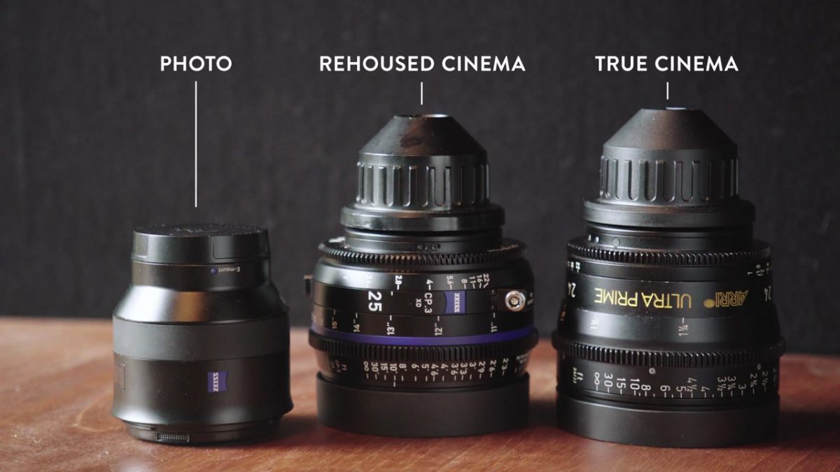Photo, rehoused cinema, and true cinema lenses