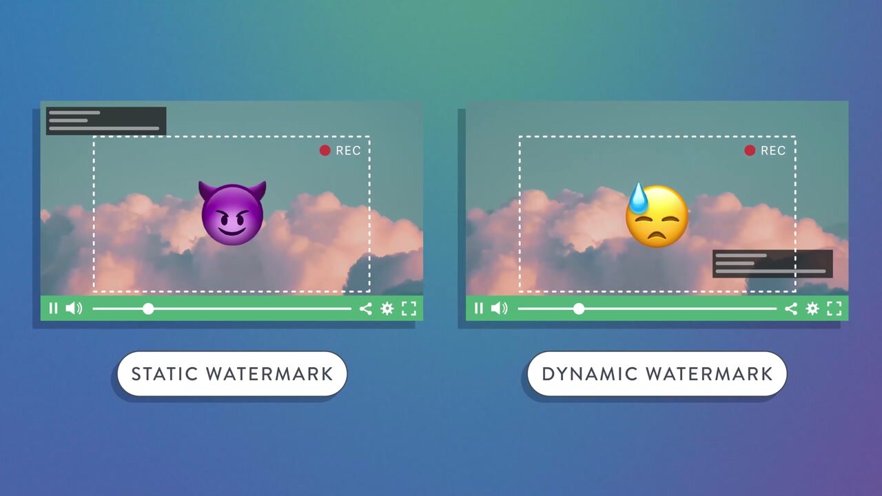 illustration of video content with and without dynamic watermarking