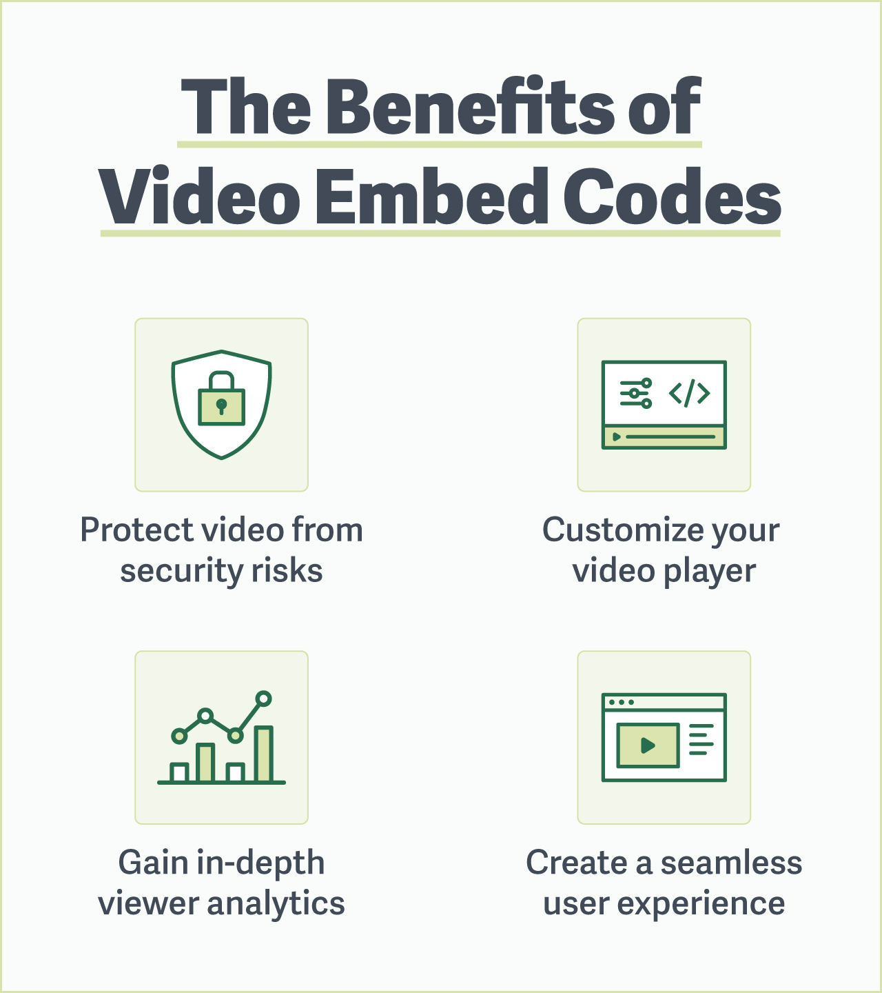 How To Securely Embed Videos on Your Website