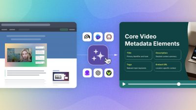 ai content repurposing