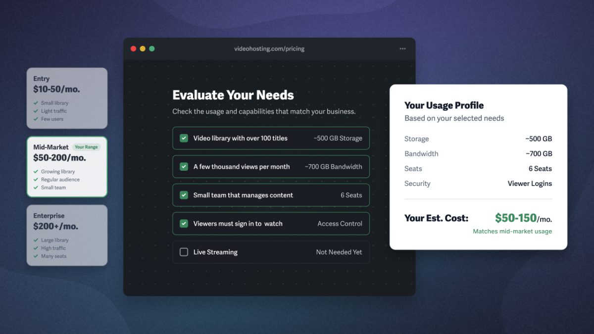 Video Hosting Costs in 2026: Tiers, Fees, and What You Should Pay